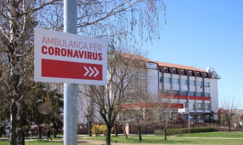 Kosova regjistron dy vdekje dhe 427 raste të reja me koronavirus 