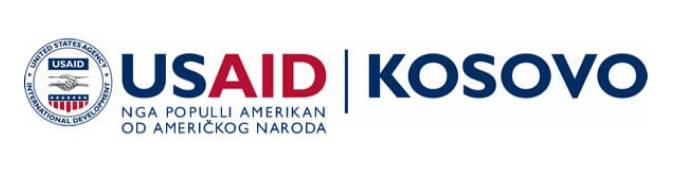 Zeinah Salahi emërohet drejtoreshë e misionit të USAID-it në Kosovë