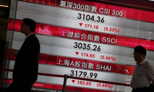 Tregjet e aksioneve në Kinë shënojnë rritje