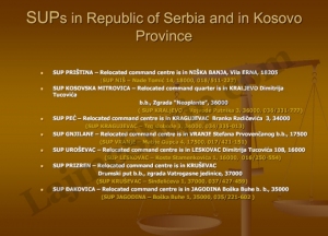 Dosja Pandora: MUP-i serb në Kosovë pa maska