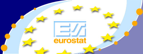 Eurostat: Më shumë se 1 milion shqiptarë emigrante në Evropë