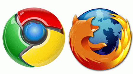 Google Chrome triumfon ndaj Firefox