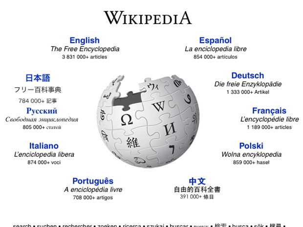 Turqia bllokon Wikipedian