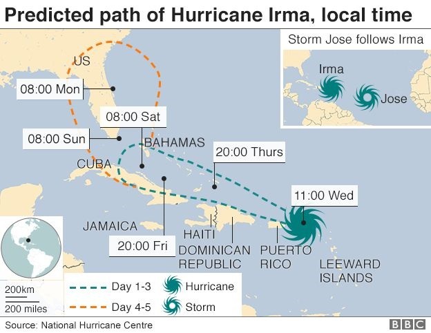 Irma godet me gjithë fuqinë e saj, edhe dy stuhi të tjera po krijohen mbi Atlantik