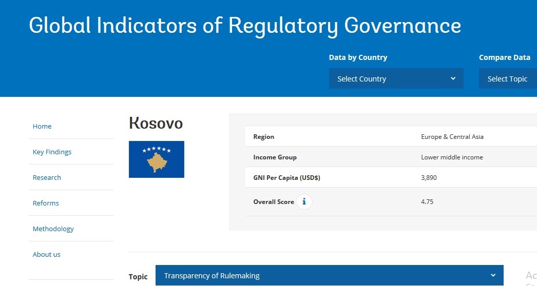 Kosova radhitet lart në indeksin e Bankës Botërore për politikë bërje 