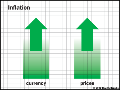 Europë, rritet ndjeshëm inflacioni