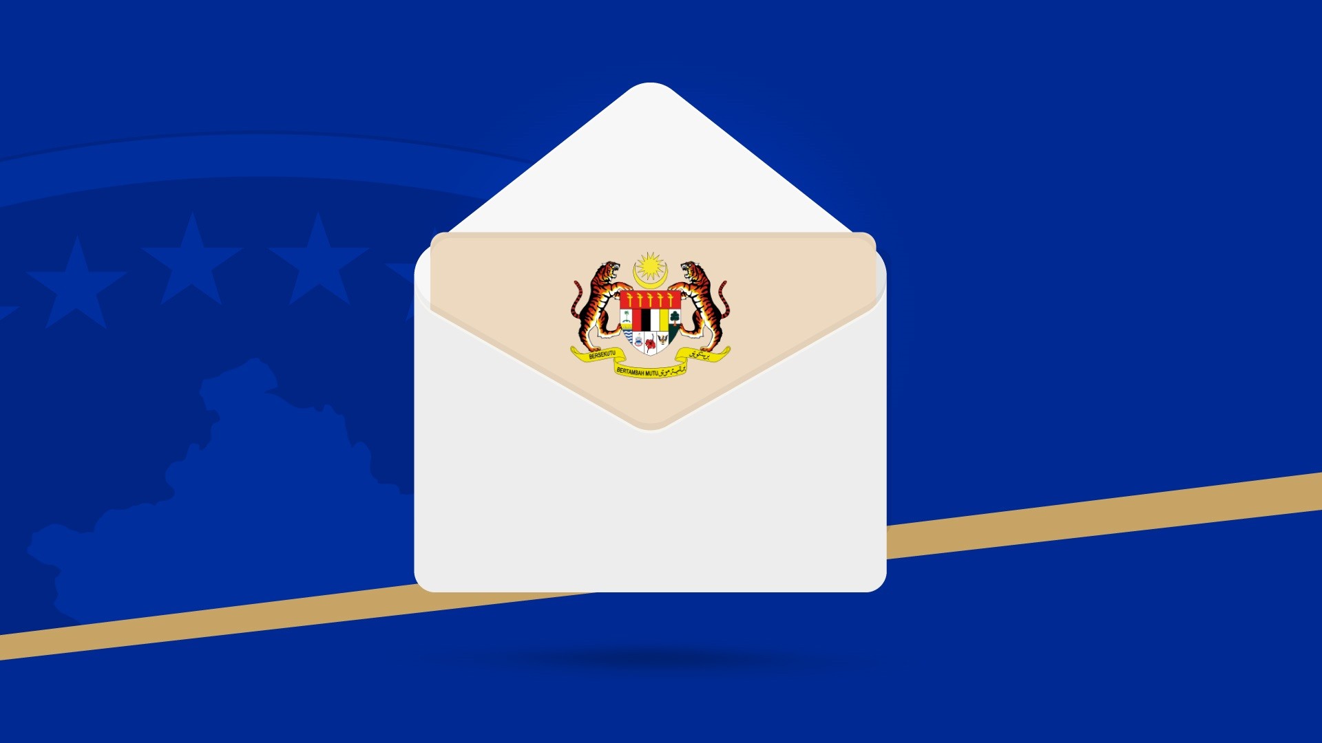 Kryeministri Kurti pranon letër urimi nga kryeministri i Malajzisë