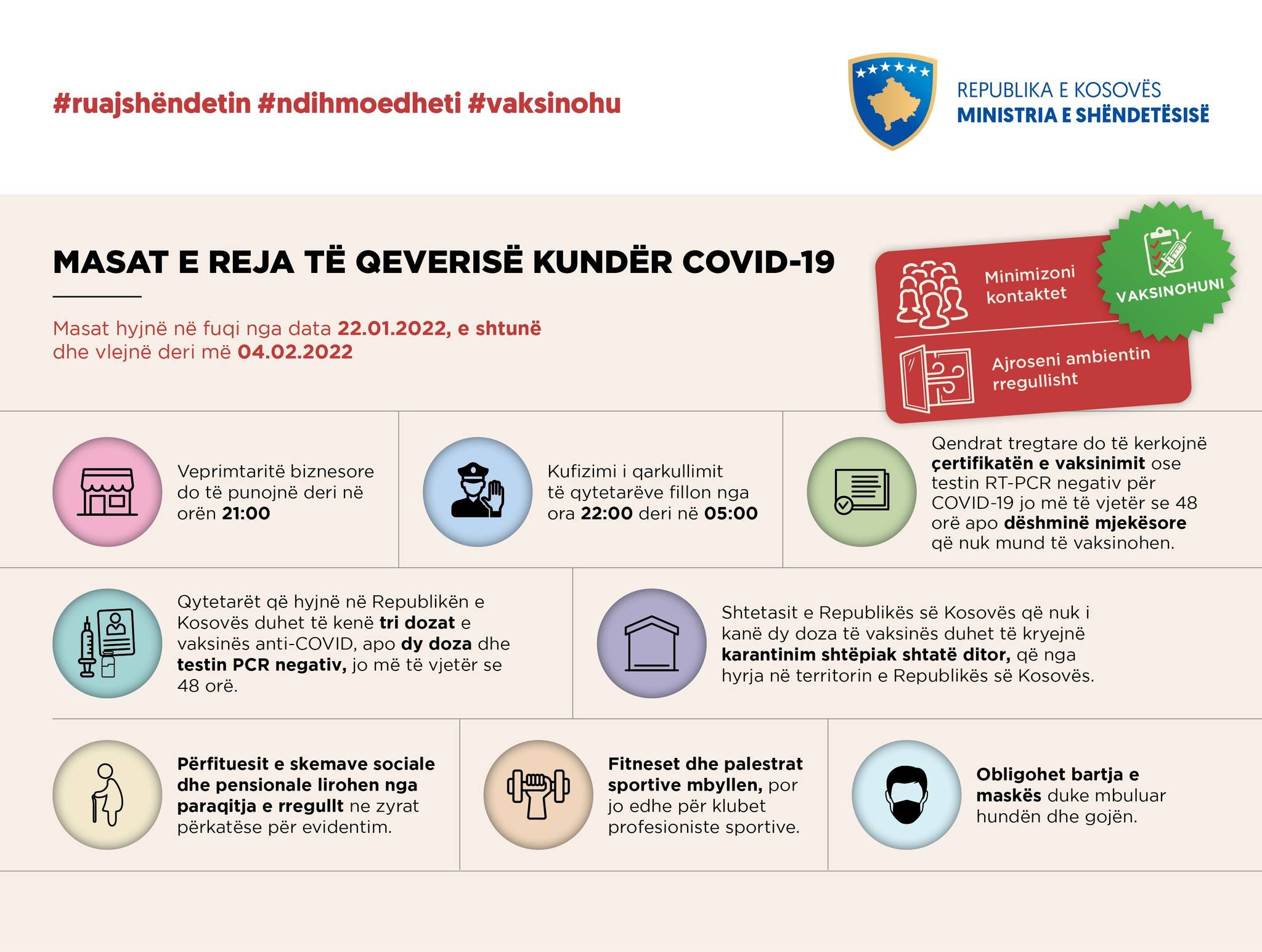 Kosova nga sot me masa të reja për parandalimin e koronavirusit