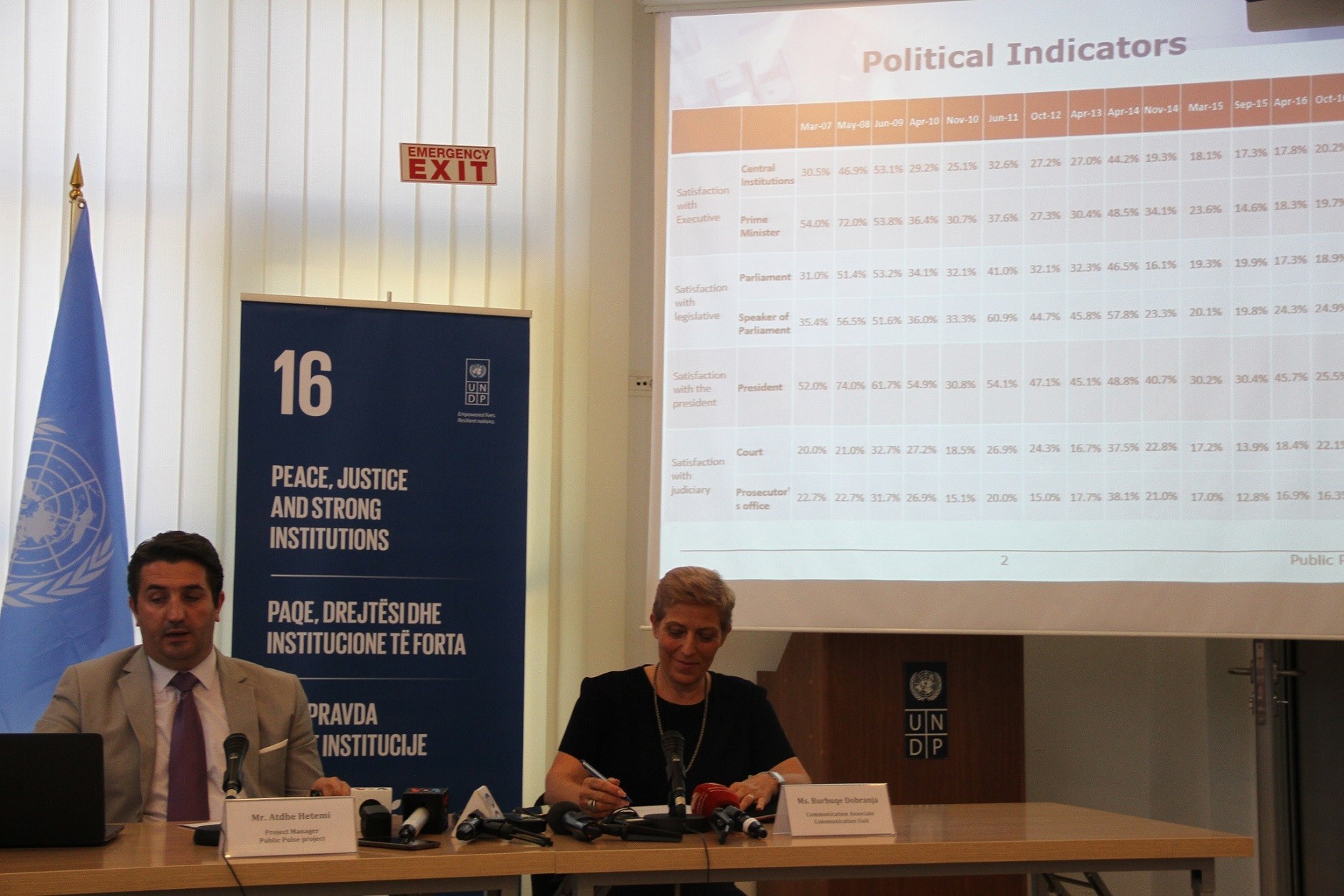 Lansohet analiza e pulsit publik me temë Pajtimi dhe Bashkëjetesa në Kosovë