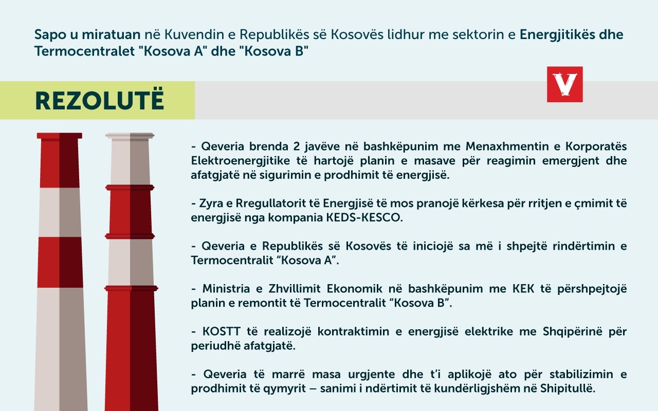 Miratohet rezoluta për Termocentralet "Kosova A" dhe "Kosova B"